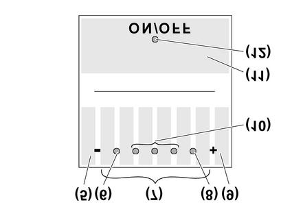 4 Betjening Dimmetastytterdel (bilde 3) Bilde 3: Dimmetastytterdel (5) Betjeningsflate minimal lysstyrke, minustegn (6) Lysdiode minimal lysstyrke (7) Betjeningsflate mellomverdier (8) Lysdiode