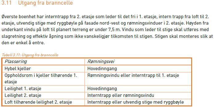 Fagetaten konstaterer at det er mer enn 5 meter opp til underkant av loftsvinduet, jf. vedlagte snittegning som viser at 1. og 2. etasje har hver henholdsvis 3,5 m innvendig romhøyde.