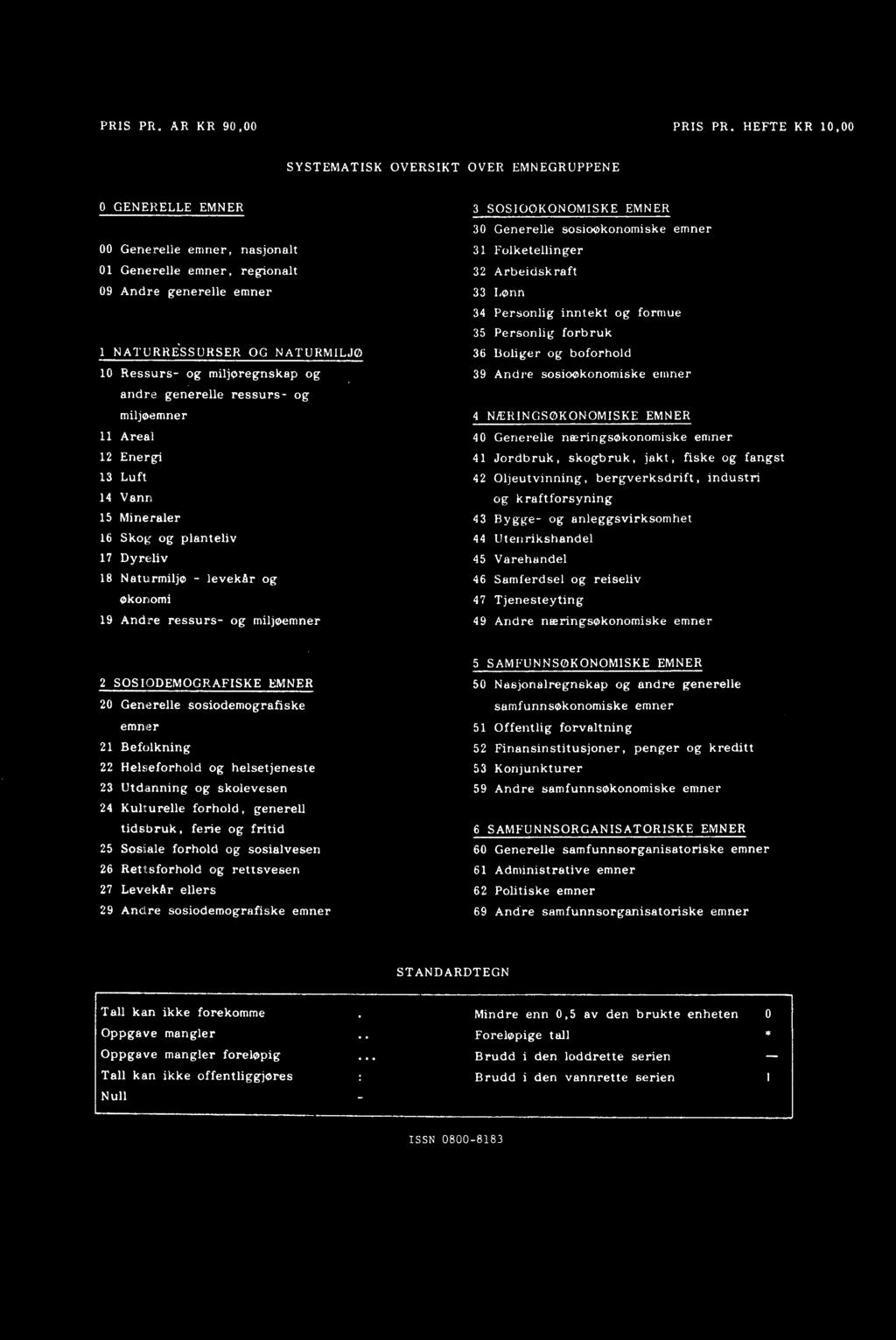 generelle emner 31 Folketellinger 32 Arbeidskraft 33 Lønn 34 Personlig inntekt og formue 35 Personlig forbruk 1 NATURRiSSURSER OG NATURMILJØ 10 Ressurs- og miljøregnskap og 36 Boliger og boforhold 39
