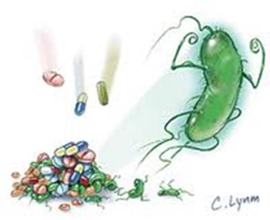 Resistente bakterier kan gi alvorligere infeksjoner og økt risiko for død Signifikant økt morbiditet og mortalitet som følge av inadekvat empirisk antibiotikabehandling Spredning av resistensgener