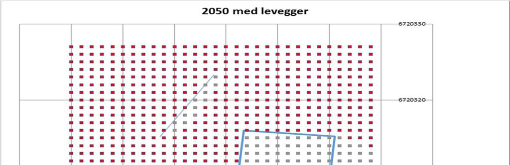 eiendommen og oppføres glassvegger på begge terrassene.