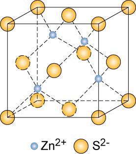 Sinkblendestruktur r Zn r O 2+ 2- = 0.074 0.140 = 0.529 Þ O H?