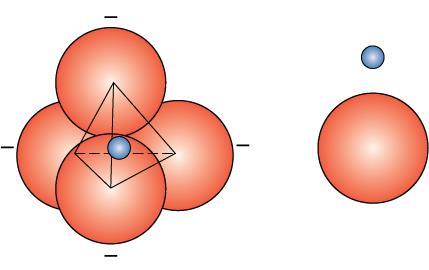 4+ O 2- kristobalitt Sterk O-binding