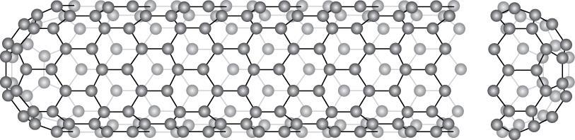 Karbon fullerener og nanorør Fullerener or karbon nanorør Bøy grafittsjikt