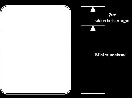 snevrer inn handlingsrommet og foretar