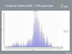 GPS data med resultater fra en utstrakt