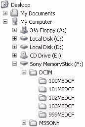 Lagerplaceringer og filnavne for billedfiler Billedfiler, der optages med kameraet, grupperes i mapper på "Memory Stick Duo".