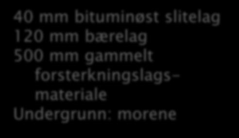 Effekt av dårlig drenering på vegdekkets funksjon Teoretiske beregninger Eksempel 2 basert på ATB VÄG (PMS Objekt) 40 mm bituminøst slitelag 120 mm bærelag 500 mm gammelt forsterkningslagsmateriale