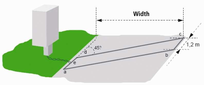 TN 304 Page 4 of 4 In the loop trace itself the cable must not be twisted but remain in parallel. Cable TP100 is recommended.