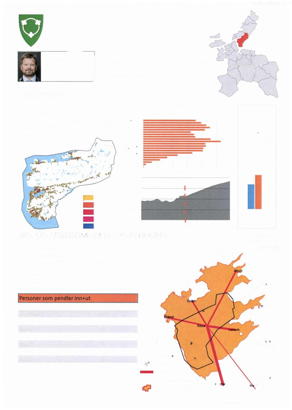 RISSA KOMMUNE Rssa er en kommune Sør-Trøndelag med et Ofdføfeff landareal på 616 km.