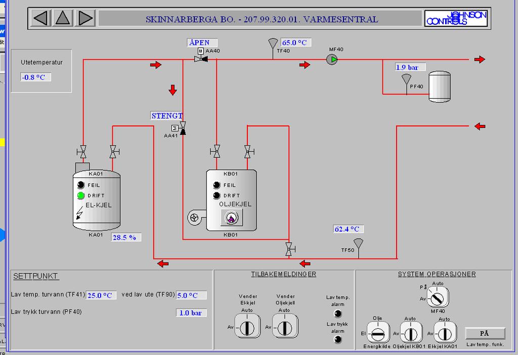 VVS Sanitær [31] Systemet for oppvarming av varmt tappevann er plassert i teknisk rom i kjeller. 3 stk beredere av type OSO, dobbeltmantlet fra 1998.