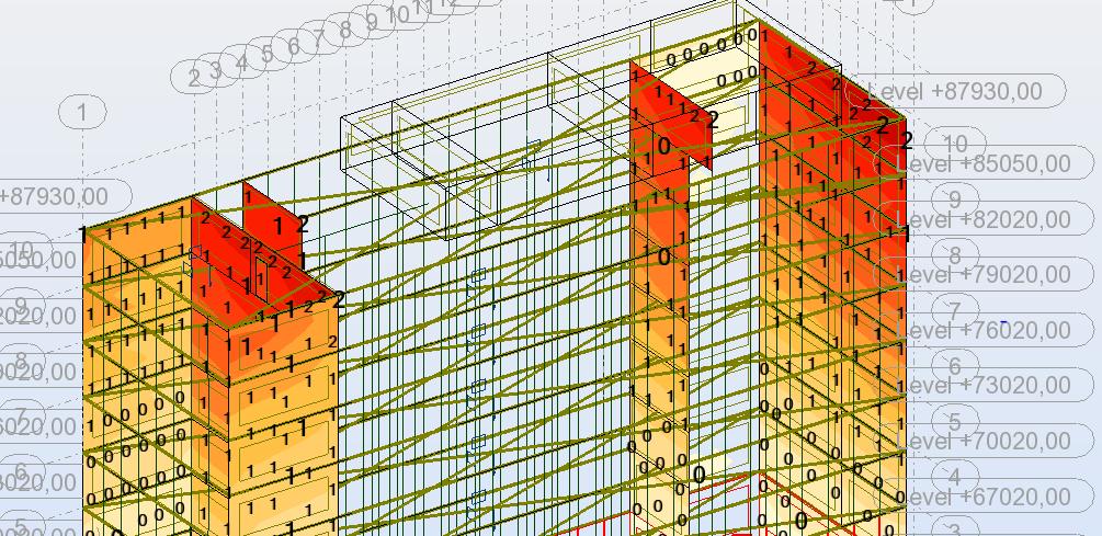 lengderetning Deformasjon i modell