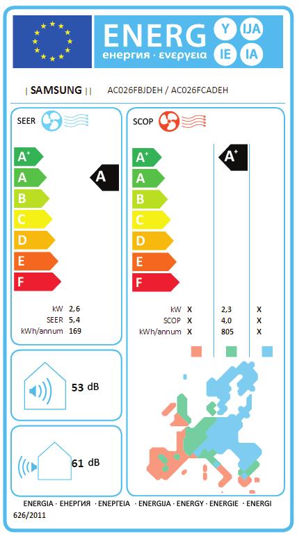 Tekniske spesifikasjoner 26 35 52 Nominell kjølekapasitet kw 2,6 (1,0-3,4) 3,5 (1,2-3,9) 5,0 (1,9-5,0) Nominell effektforbruk kw 0,81 1,29 1,78 SEER / Energi klasse 5,4/ + 5,4/ 5,4/ Nominell