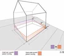 Nøyaktig beregning av planert terrengs gjennomsnittsnivå Figur 2-28 viser fasader og terrenglinjer for planert terreng.