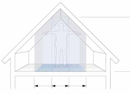 Fig 3-2 Åpninger i etasjeskillere for sjakter, trapperom o.l. regnes med i bruksarealet Måleverdig gulvplan på loft Måleverdig gulvplan på loft med taksperrer Takkonstruksjon består av taksperrer som er opplagret på yttervegger.