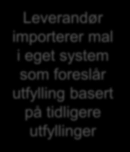 Mal Egenerklæringsskjema