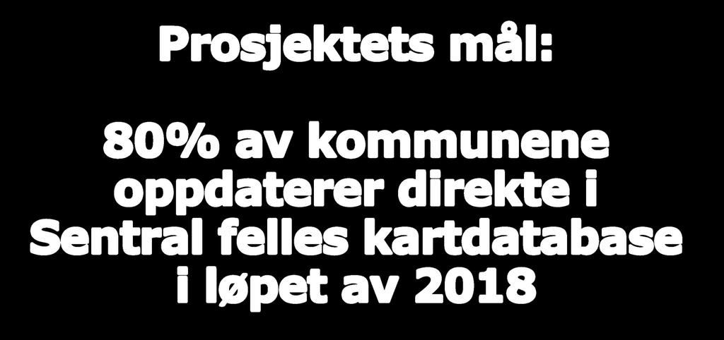 Prosjektets mål: 80% av kommunene oppdaterer