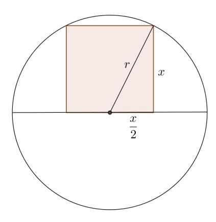 Fasit: Oppgave Løsning 1 A a og b A 3a og 3b C 4 B 5 B 6 E 7 B Forklaringer: Oppgave 4 Areal av kvadratet, A 1 =r (to