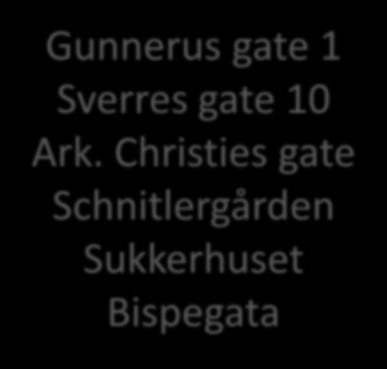 Gunnerus gate 1 Sverres gate 10 Ark.