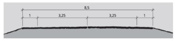 3.1 Minimumskrav som er lagt til grunn i prosjekteringen Prosjekteier har valgt å bygge etter dimensjoneringsklasse H3 Nasjonale hovedveger med ÅDT<4000 og fartsgrense 90 km/t.