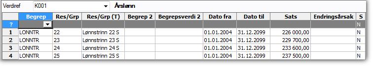 Verdireferanser/Satser Generelt Verdireferanser defineres i vinduet Verdireferanser under Lønn og Personal Lønnssystem Lønnarter Verdireferanser/Satser/Saldi.