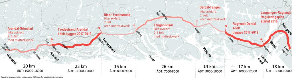 E18 Langangen - Grimstad