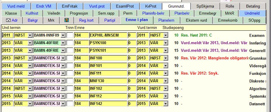 Fig 4c Ferdigjustert plan. Rekkefølgen av emnene følger anbefalingene jmf emnebeskrivelsene.