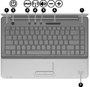 Knapper, høyttalere og fingeravtrykksleser (kun på enkelte modeller) Komponent (1) Høyttalere (2) Brukes til å spille av lyd.