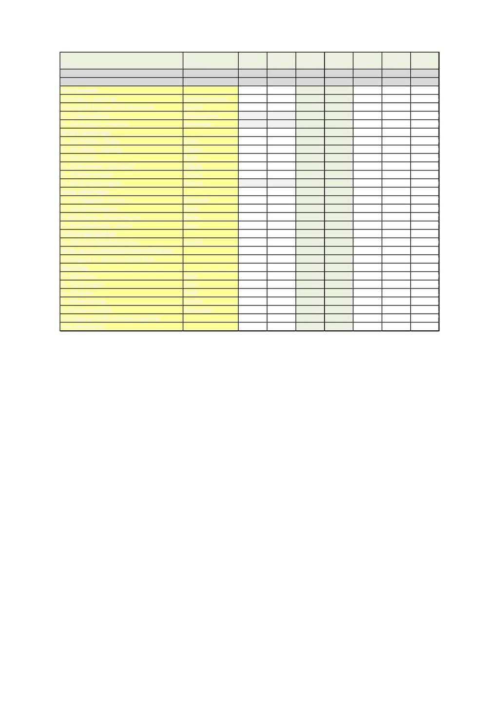 Side 3 av 5 Tal i 1000 kr Til disp Forbruk Overført Løyving Behov Fordeling Til disp Navn Kommune 2015 2015 frå 2015 2016 2016 2016 2016 ANDRE KOSTNADER -PLANLEGGINGSMIDLAR 9693 Planleggingsmidlar