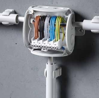 kabelinnføring gjennomgående og tett med kapslingsgrad IP 66 Innovativ