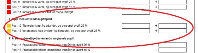 E. Kjøp med omvendt avgiftsplikt Oppsplitting av gammel post 7 Post 12 Tjeneste kjøpt fra utlandet og beregnet avgift Kjøp fjernleverbare tjenester, f. eks.