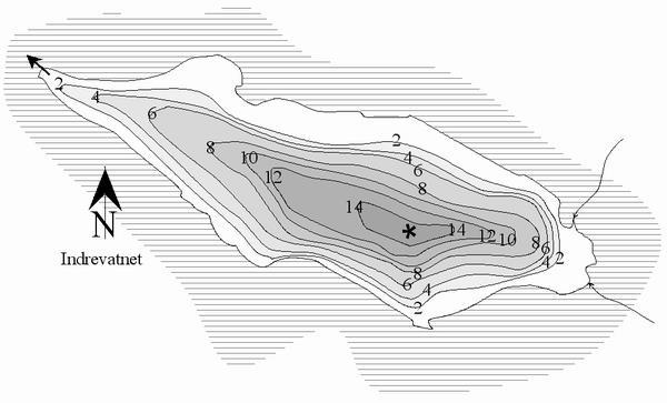 Figur 2. Dybdekart over Indrevatnet, tegnet med 2-meters koter. Tabell 2. Morfologiske og hydrologiske data for innsjøene i Jordalsvassdraget.