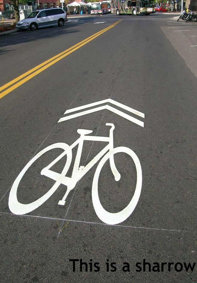 «Sharrows» Hvordan? www.bikecleveland.