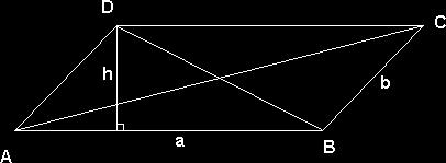 En rombe er en firkant der alle sidene er like lange og