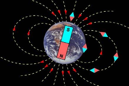 Magnetfeltlinjer rundt jorda Nordlys i van