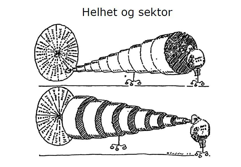 Vår ambisjon en god