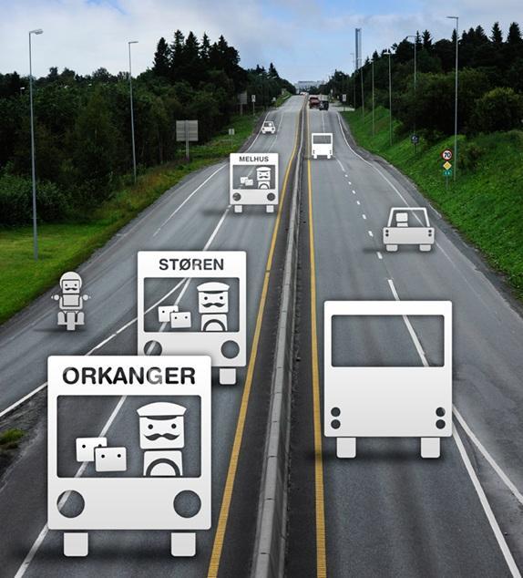 Flere reiser med kollektivtransport Kollektiv: 60 % vekst 2008-2014 Sponser kollektivtrafikk i region med 120 mill/år (195 i 2020) 2009/10 2013/14 50