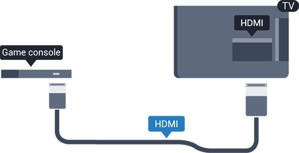 3.7 Blu-ray-spiller Bruk en høyhastighets HDMI-kabel for å koble Blu-ray-spilleren til fjernsynet.