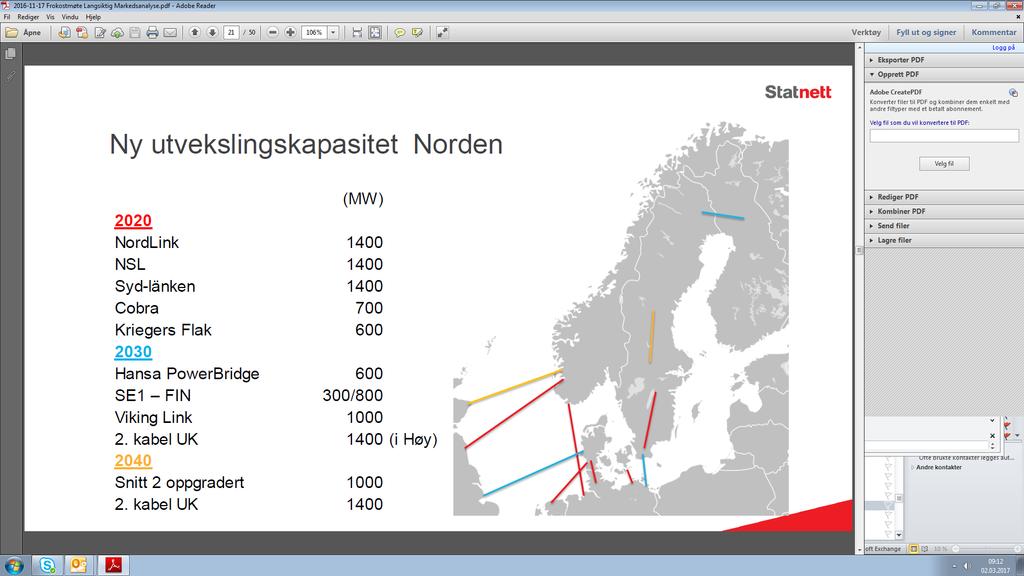 Utvekslingskapasitet fra Norden oppdatert Markedsanalyserapport 2016 2025 700+ NorthConnect (2022/2023)