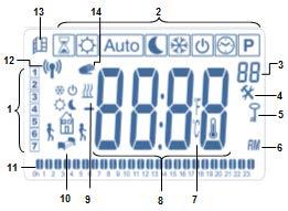 Display Innstilling av klokkeslett og dato Når en verdi blinker, kan du justere den med tastene (-) og (+). Når verdien er valgt, bekreftes den med tasten ( ).