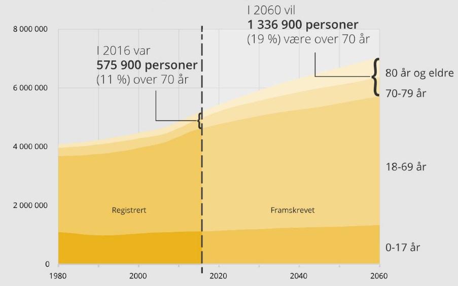 I oppsummeringen av sin første rapport 43 understreket produktivitetskommisjonen behovet for å etablere tilstrekkelig bred politisk støtte for å kunne gjennomføre større reformer.