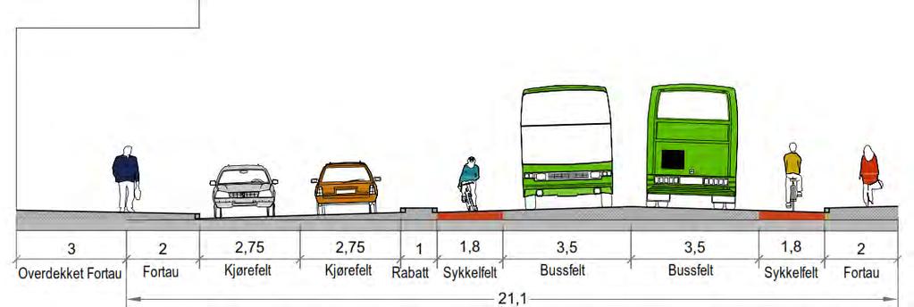 Side 4 av 9 forutsettes også at det opparbeides kantstopp ved parallelført løsning der sykkelfelt opphører ved holdeplassen. Dette vil gir noe redusert framkommelighet for syklister.