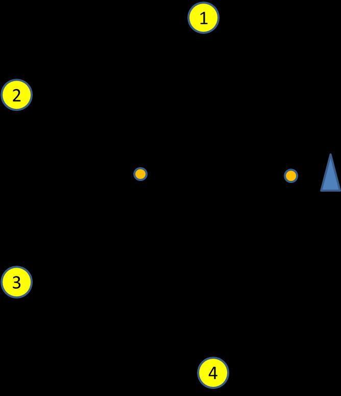 Løp 1. Start-1-2-3-4-Mål Løp 2.