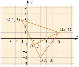 2.3 Bruk av skalarproduktet EKSEMPEL I ABC har hjørnene koordinatene A( 1, 3), B(2, 3) og C(5, 1). Finn koordinatene til et punkt D på linja gjennom AB som er slik at CD står vinkelrett på AB.