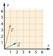 vinkelverktøyet linjestykket AB. og få fram et vinkelsymbol på vinkelen mellom normalen og Skjæringspunktet har koordinatene (1, 1).