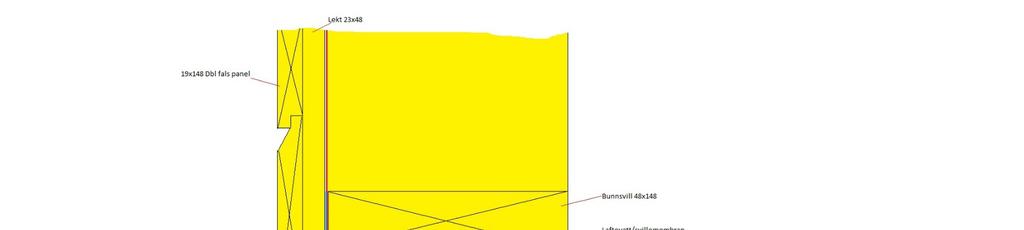 UTLEKTING AV VEGG For standard hytter med liggende Dbl fals panel