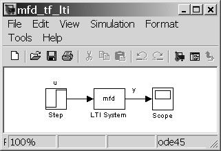 22 TechTeach Figur 2.2: SIMULINK-blokkdiagram for masse-fjær-demper-systemet, hvis transferfunksjonsmodell er representert med en LTI-blokk %Setter simuleringsparametre: tidsskritt=0.