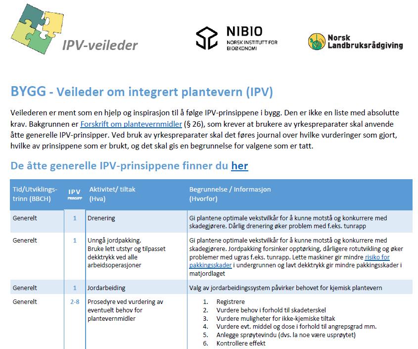 Integrert plantevern IPV veiledere Konkretiserer hvordan de åtte IPV-prinsippene kan brukes Ikke alle foreslåtte tiltak vil passe for