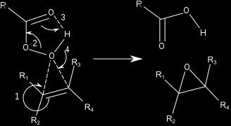 etersyntese Base deprotonerer