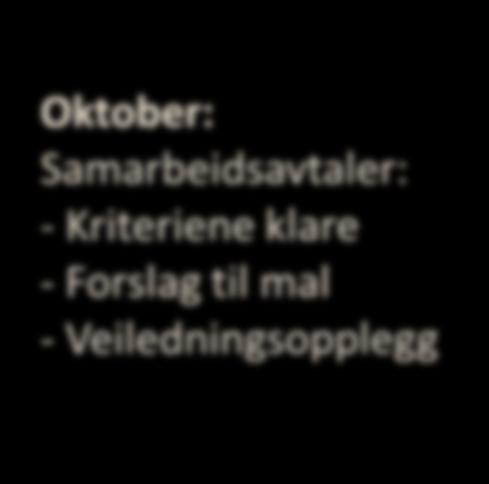 Kompensasjonsordning